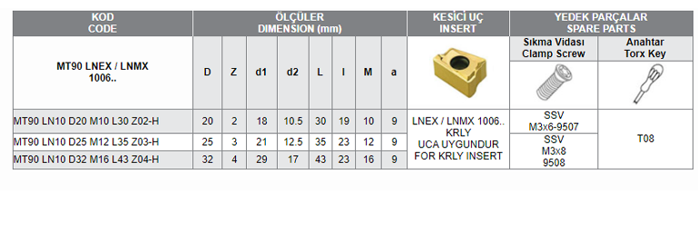 MT90 LNEX / LNMX 1006 UCA UYGUN MODUL FREZELERİ